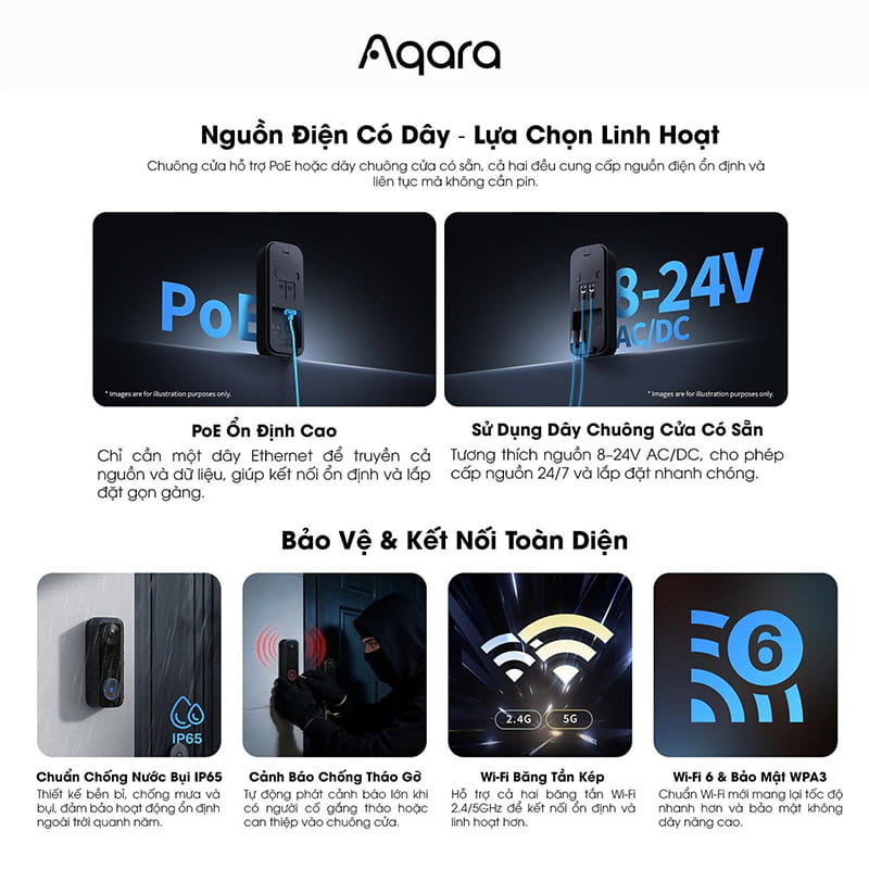 Aqara G400 NEW Doorbell 1 (3)