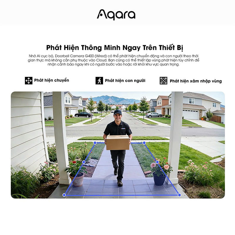 Aqara G400 NEW Doorbell 1 (4)
